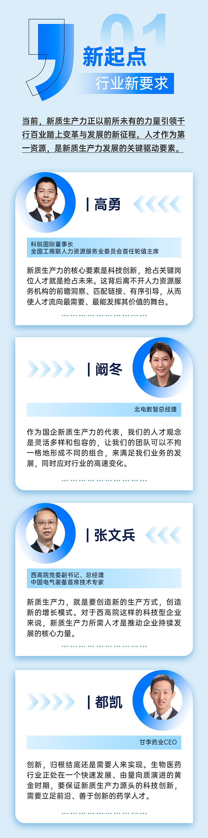 作为新质生产力领域代表的央国企、科研院所、标杆民营企业及人力资源服务业如何加快构建新质生产力人才供应链